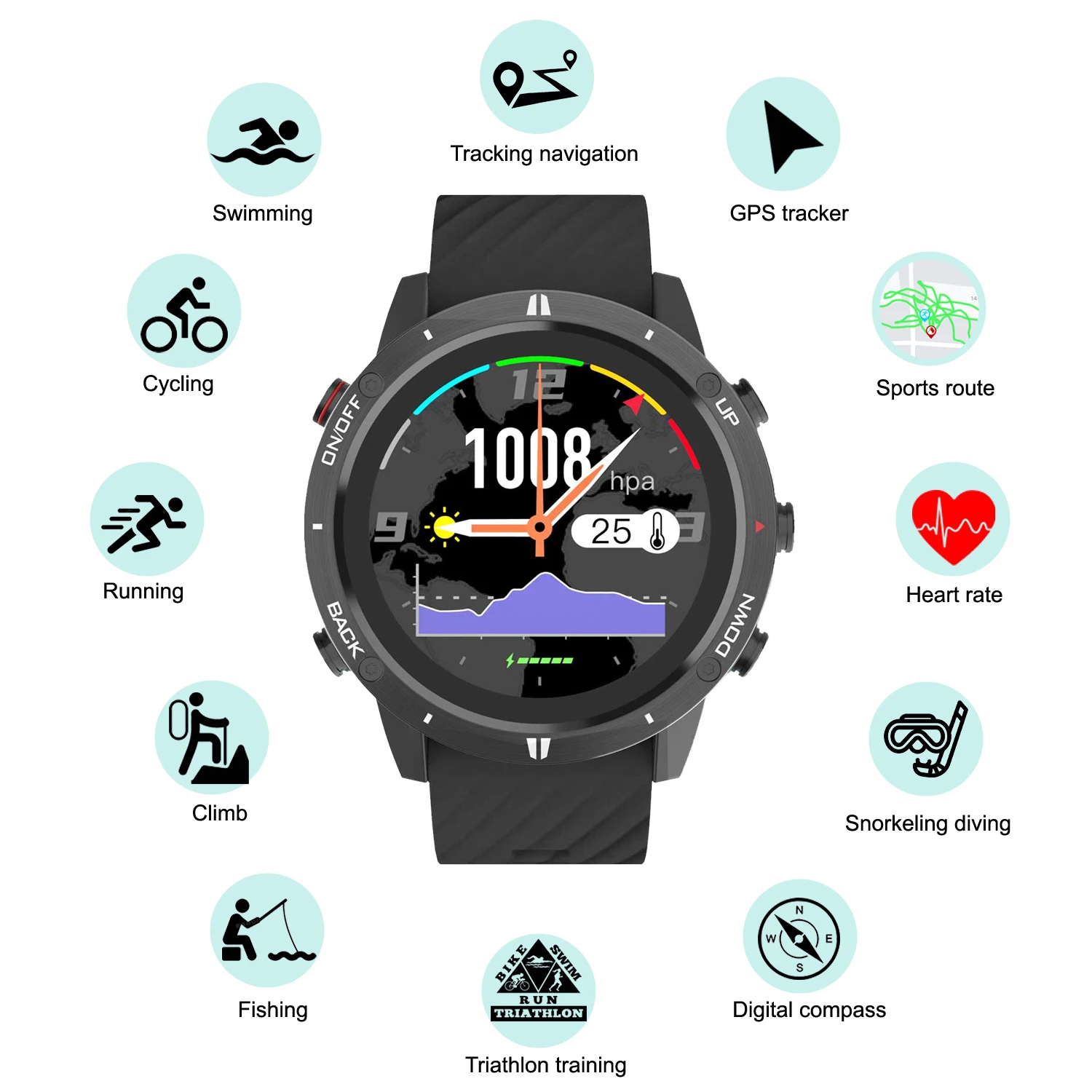 Smartwatch Running Watches For Men - 2026 New GPS Sports Watch Smart