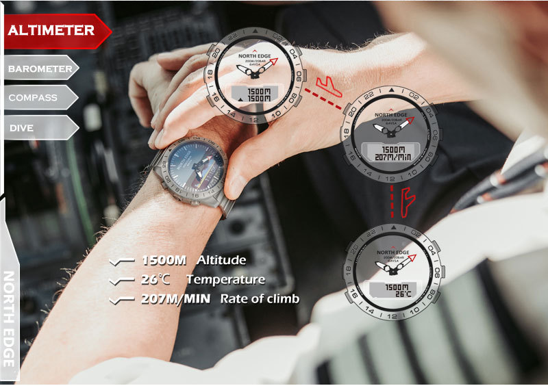 NORTH EDGE Luxury Men Smart Wa - đánh giá và giá Smartwatch Army Watches For Men