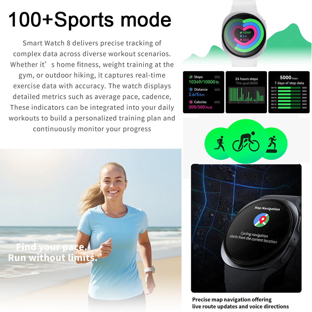 2026 New Watches 8 Mini GPS Tr - đánh giá và giá Smartwatch Sports Watches For Women