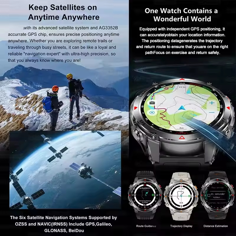 New Military Outdoor GPS Posit - đánh giá và giá Smartwatch Running Watches For Men