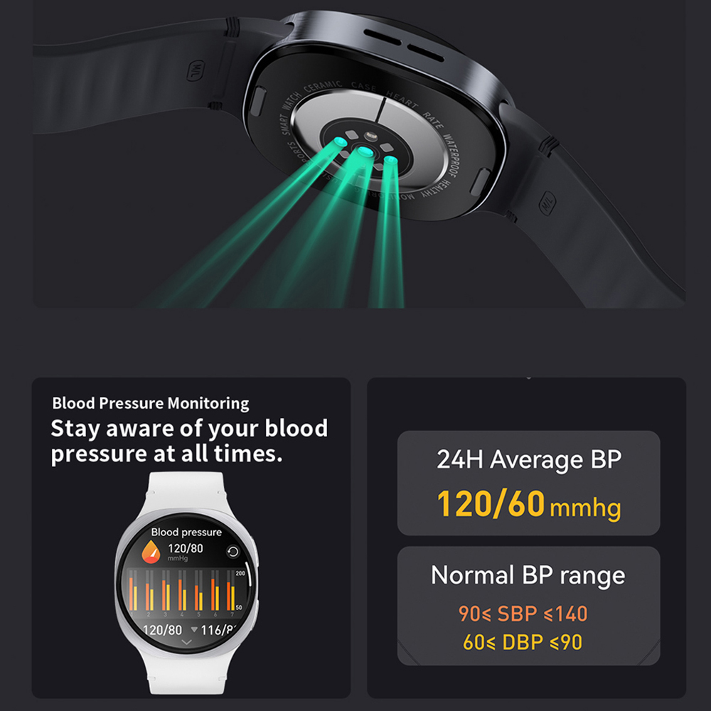 2026New GPS Tracking SmartWatc - đánh giá và giá Smartwatch Sports Watches For Women