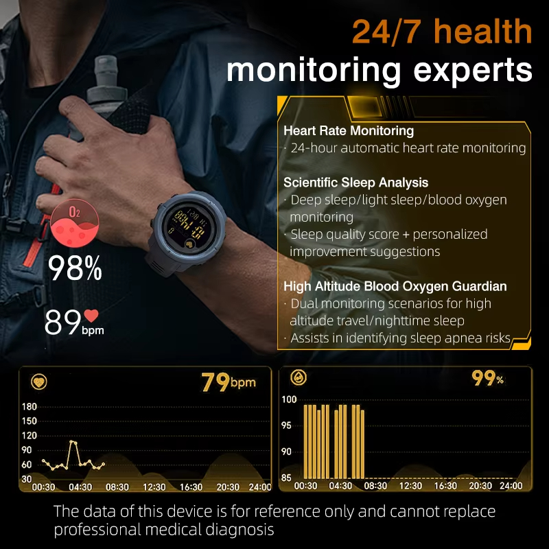 NORTH EDGE NEW MARS 5 Men's Di - đánh giá và giá Smartwatch Sports Watches For Women