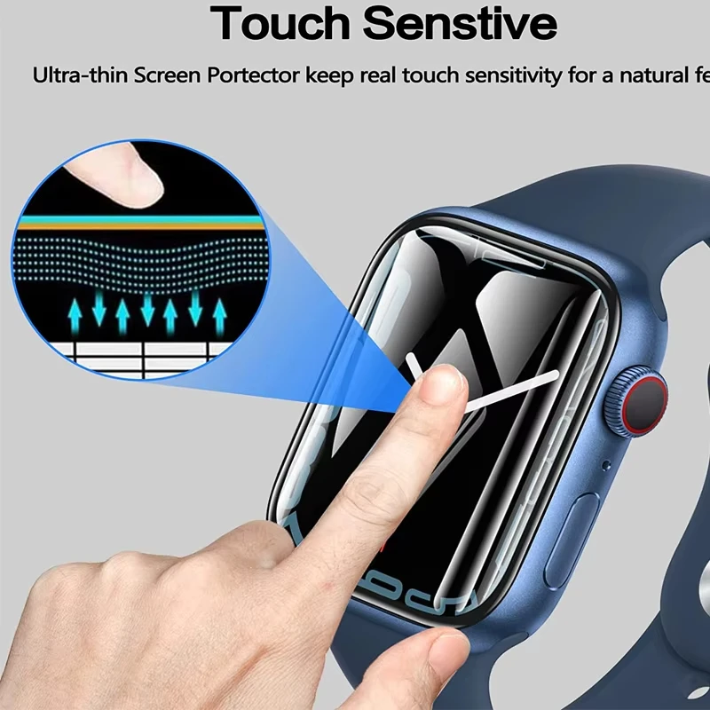 Protector Film For Apple Watch - đánh giá và giá Apple Watch Band