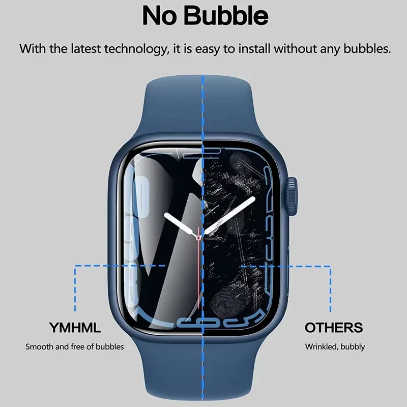 Protector Film For Apple Watch - đánh giá và giá Apple Watch Band