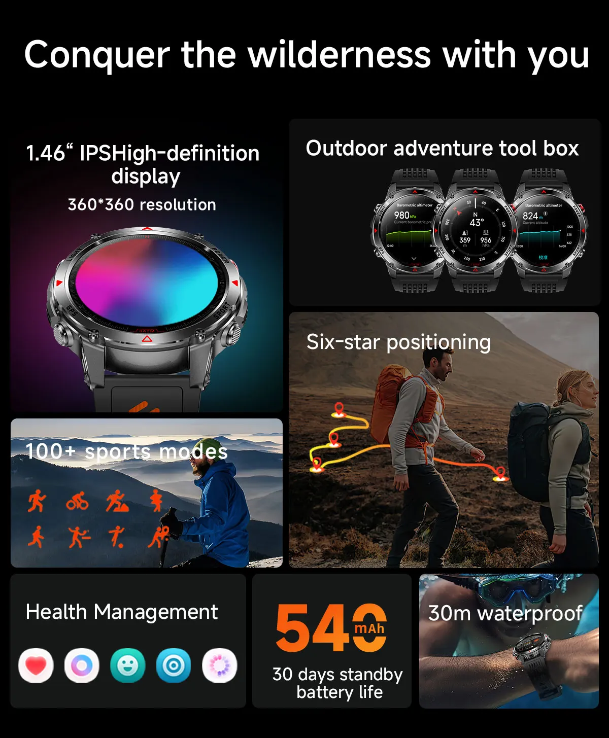 2025 New Professional GPS Spor - đánh giá và giá Smartwatch Running Watches For Men