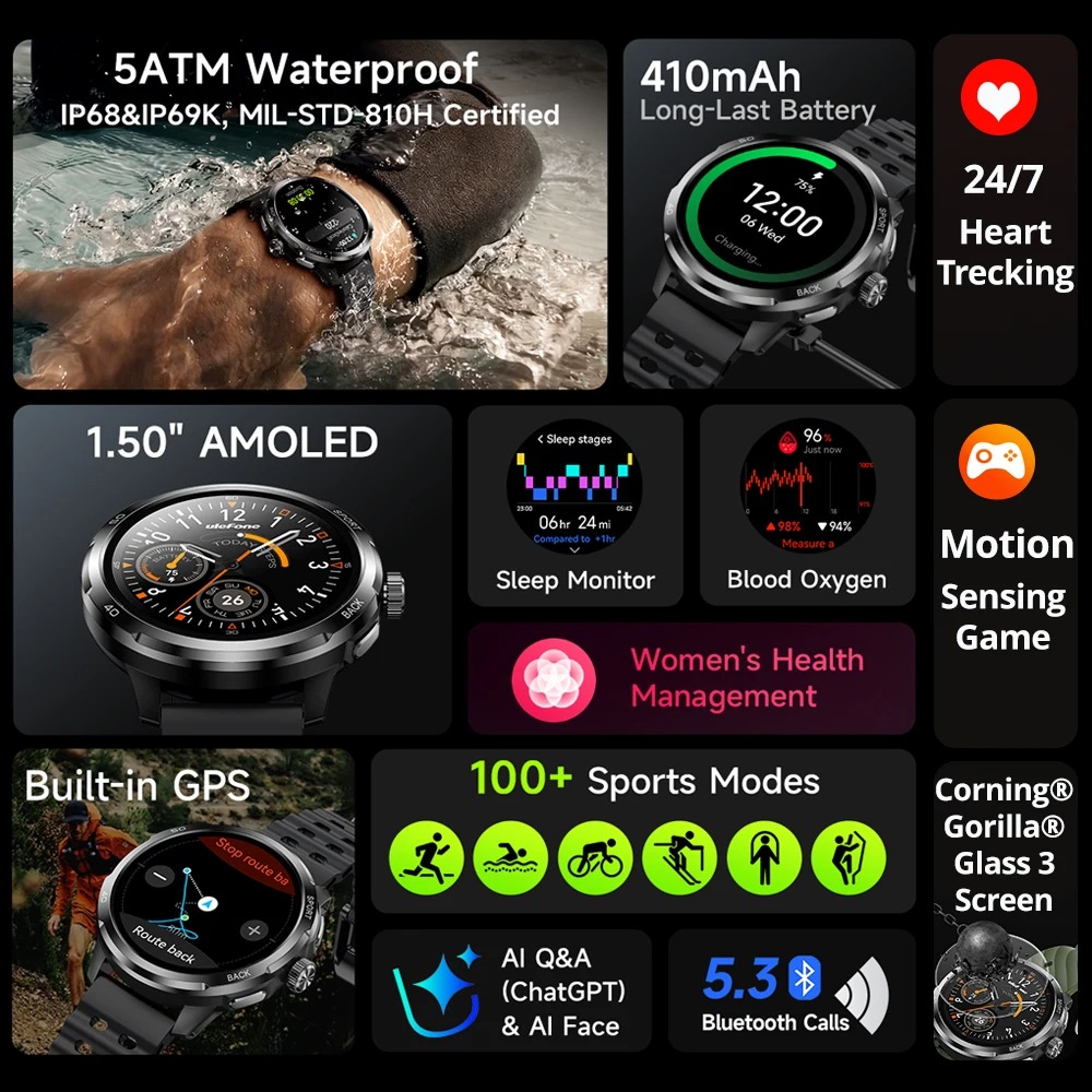 Ulefone Armor Watch Pro 1.5
