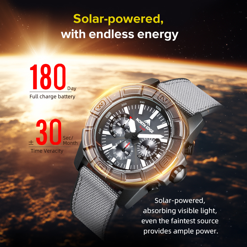 NORTH EDGE 2025 BLAZE Men Quar - đánh giá và giá Smartwatch Army Watches For Men