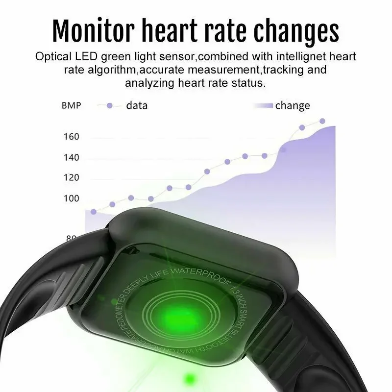 Multifunctional Smart Watch Me - đánh giá và giá Watch Smart Y68