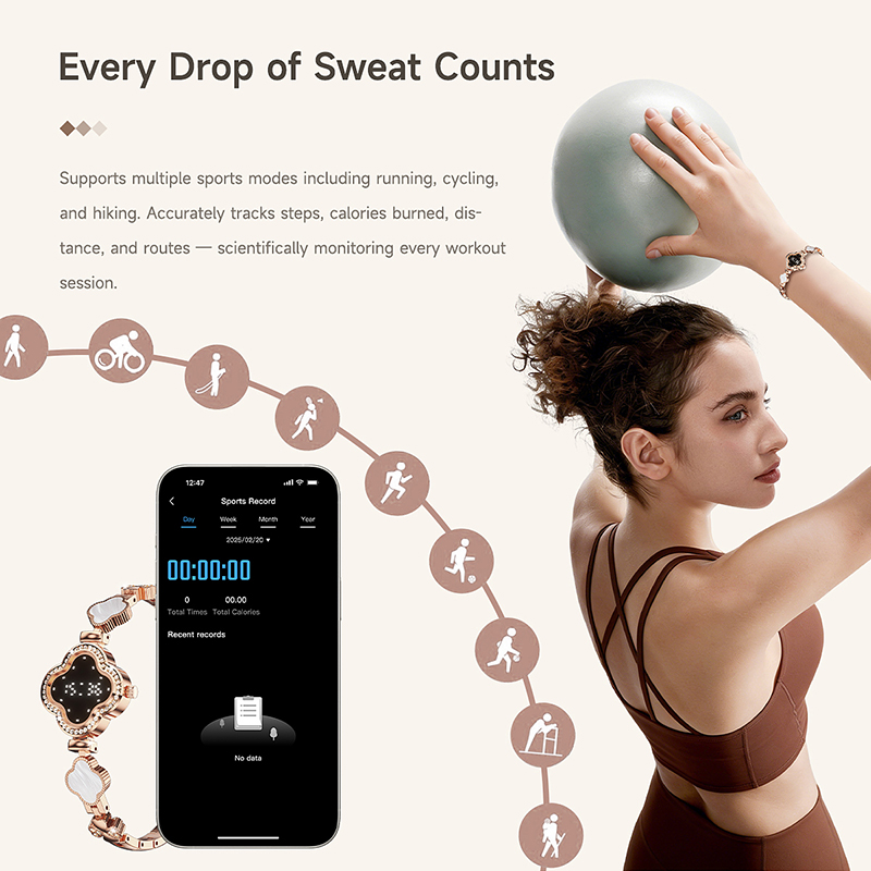NEW Hot Sales Smart Bracelet L - đánh giá và giá Smartwatch Watches For Sale