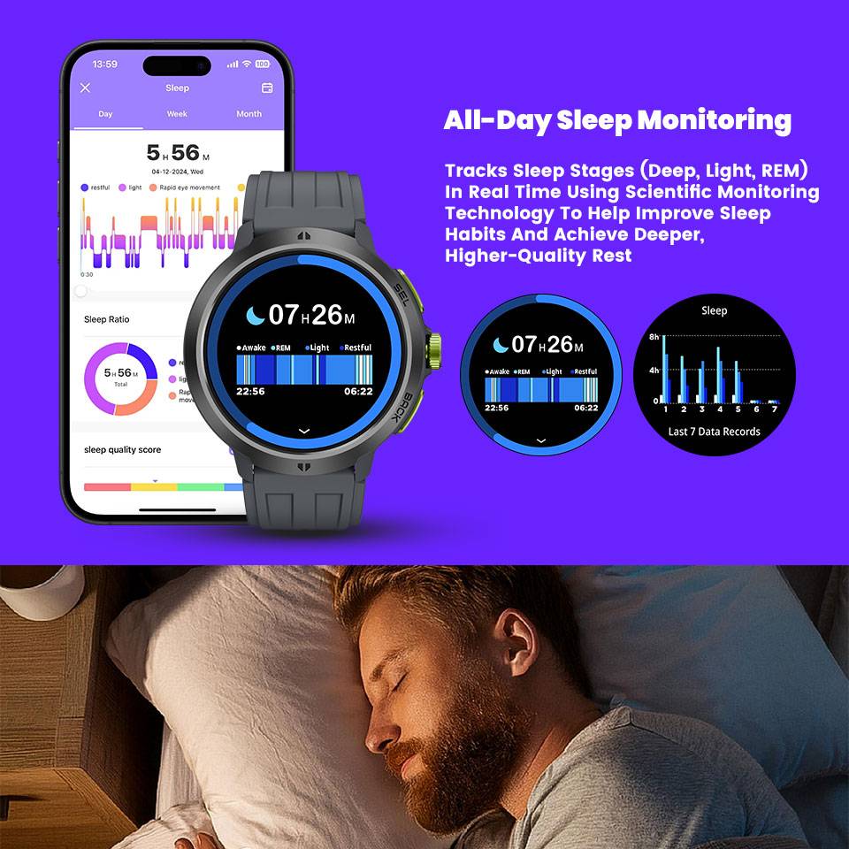LEADOYS C33 Men's Sports Wrist - đánh giá và giá Smartwatch Running Watches For Men