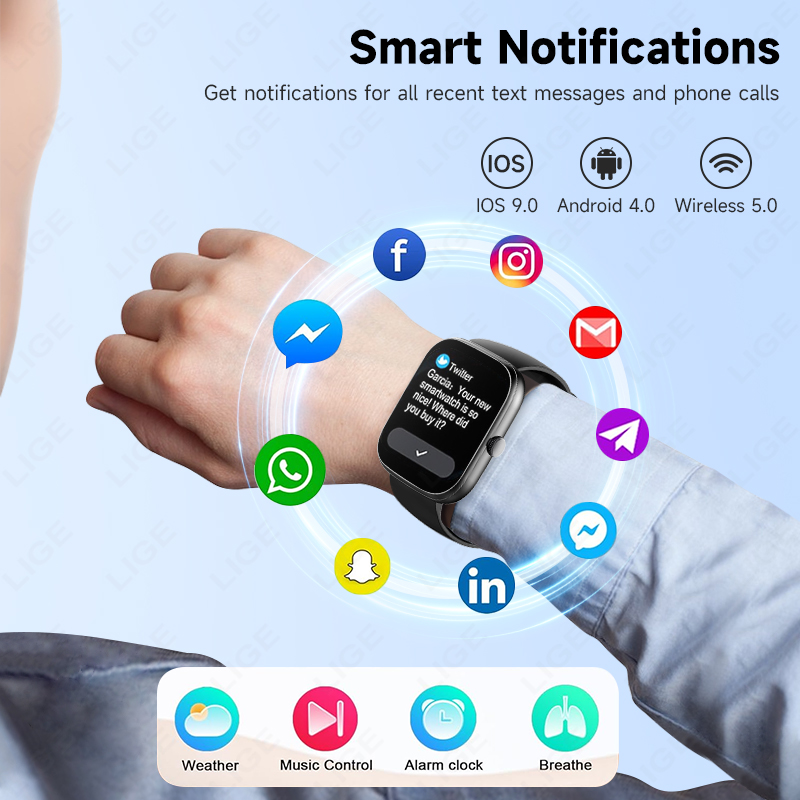 2026 New For Android Bluetooth - đánh giá và giá Smartwatch Sports Watches For Women