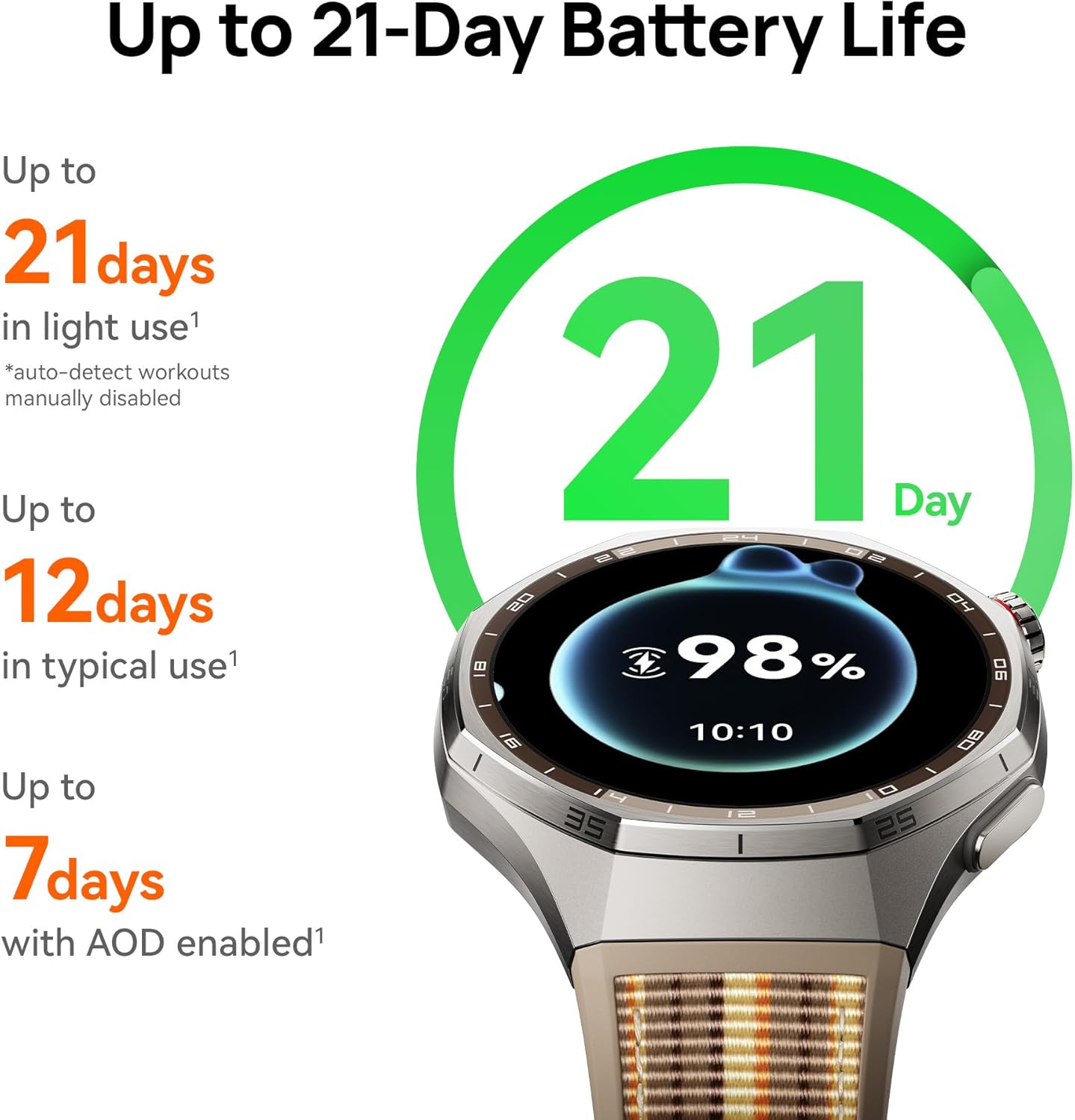HUAWEI WATCH GT 6 Pro GPS Smar - đánh giá và giá Smartwatch Running Watches For Men