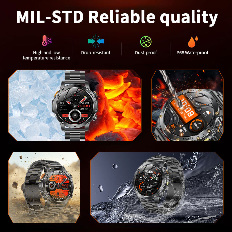 New 1000mAh Battery Smart Watc - đánh giá và giá Smartwatch Running Watches For Men