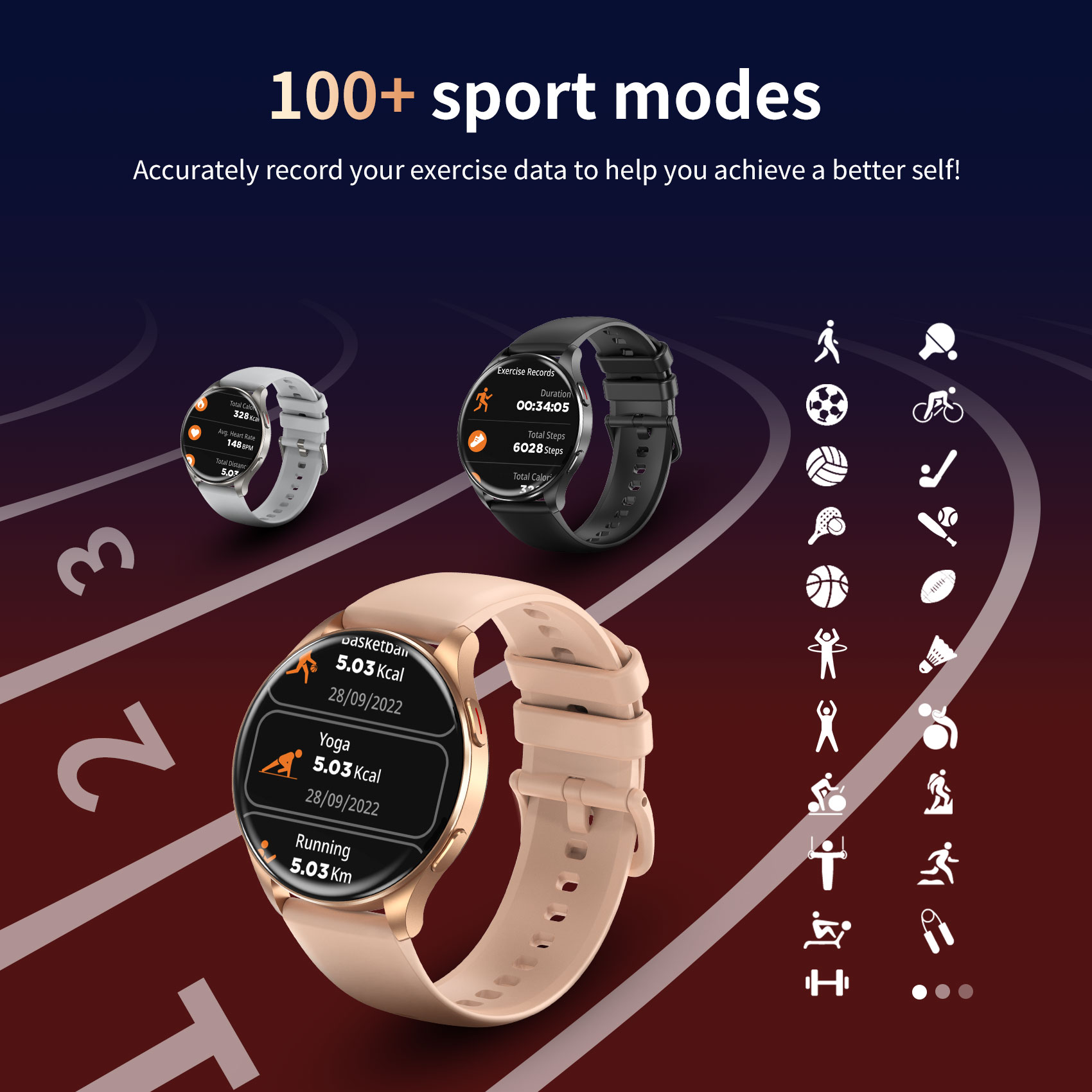 Blackview X20 Smart Watch with - đánh giá và giá Smartwatch Latest Watches For Women