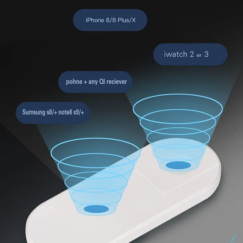 2 in 1 Fast Wireless Charger P - đánh giá và giá Watch Watch Xs