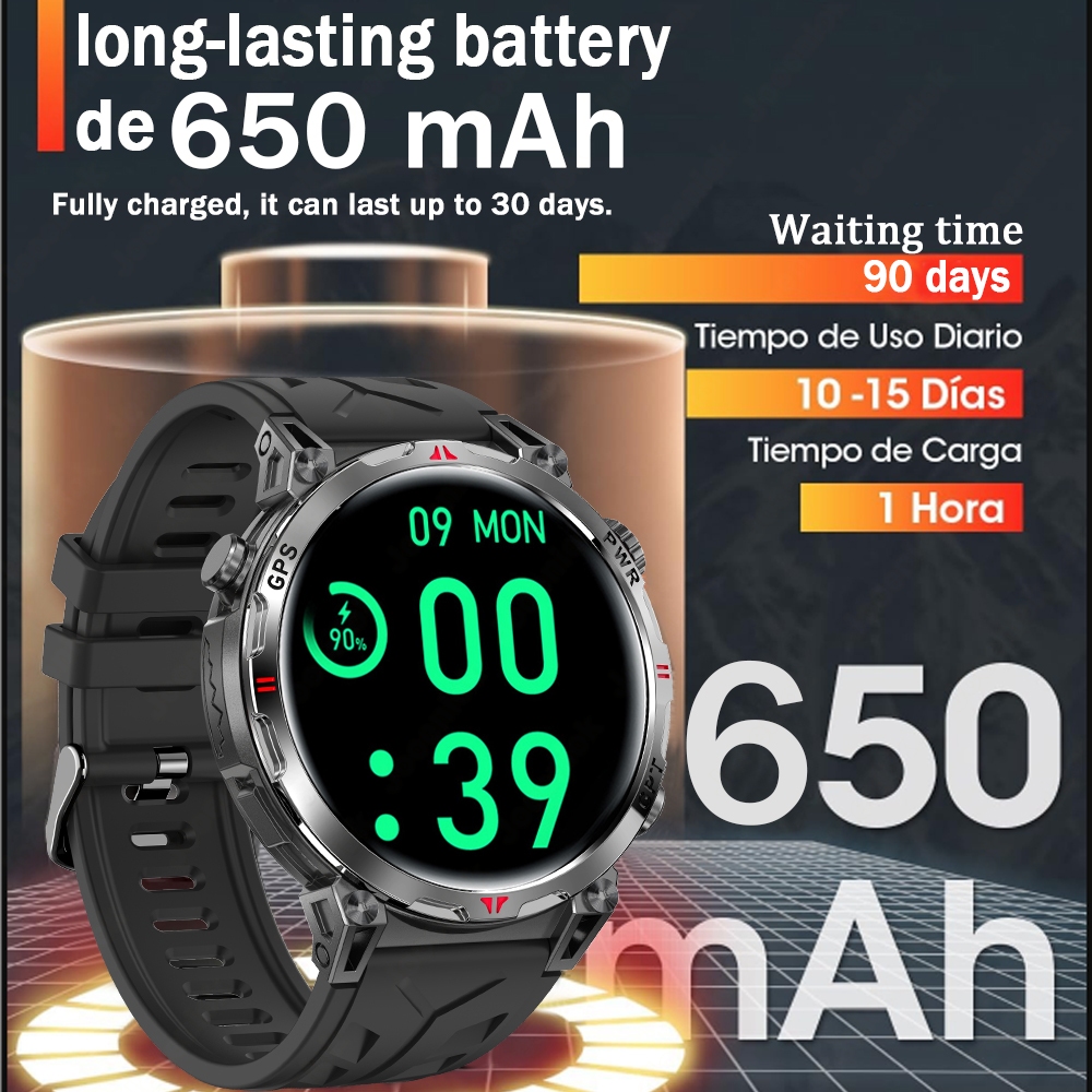 New Professional GPS Sports Sm - đánh giá và giá Smartwatch Running Watches For Men